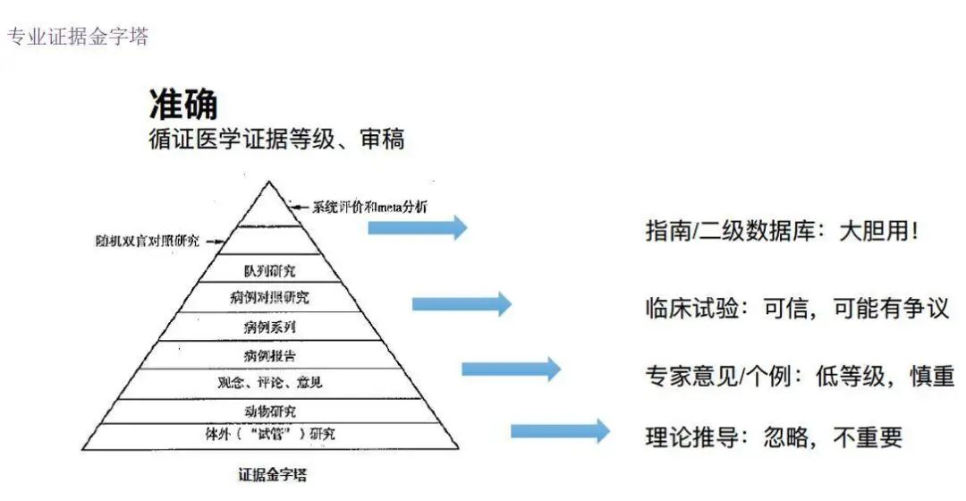 全網(wǎng)粉絲5000萬(wàn)，丁香醫生有哪些可復制的爆款內容方法論？