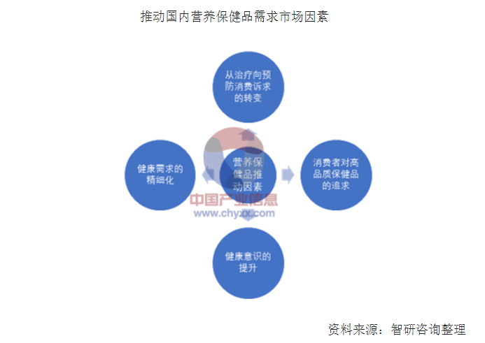 仙芝樓創(chuàng  )意電商頁(yè)面策劃全案